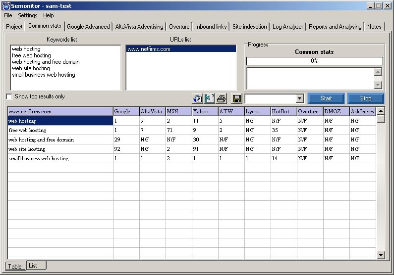 @Semonitor - Web Ranking Tool Screenshot